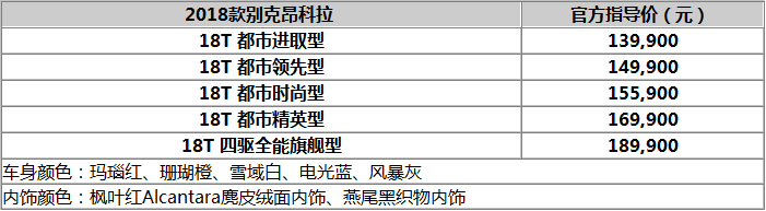 2018款别克昂科拉上市   售价13.99万元~18.99万元