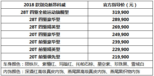 2018款别克新昂科威上市 售价21.99万元-31.99万元