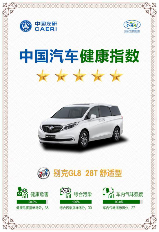 别克GL8荣获“中国汽车健康指数测评”五星评价