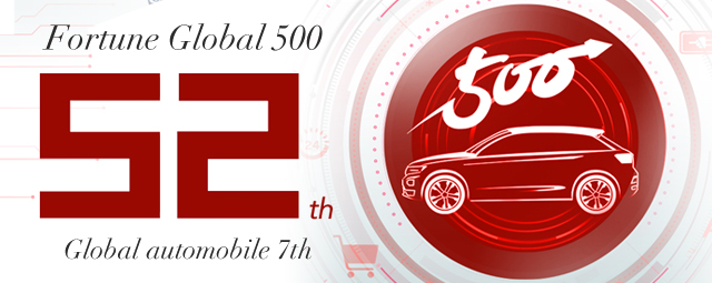 SAIC Motor ranks 52nd among Fortune Global 500