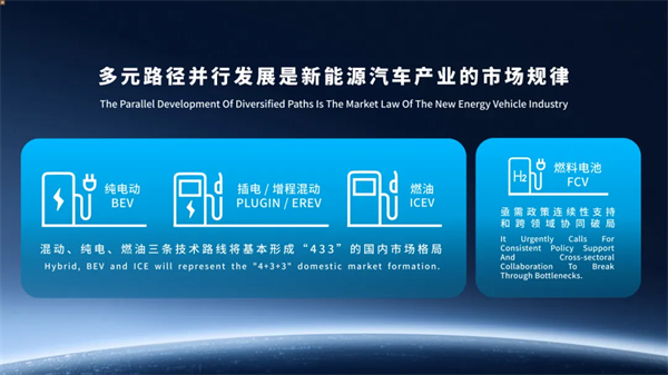 销量九连涨与技术破局：上汽集团的智电转型新叙事