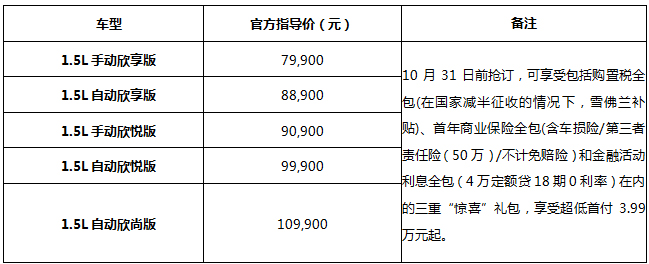 7.99万-10.99万 雪佛兰全新中级家轿科沃兹惊喜上市