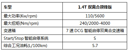 雪佛兰全新科鲁兹主要配置参数公布