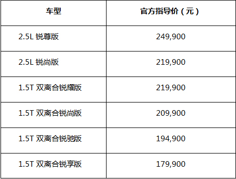 雪佛兰新一代旗舰轿车迈锐宝XL突破驾临 售价17.99万起