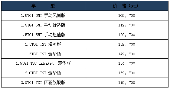 “十万级高性能SUV”2016款名爵锐腾上市 支持苹果CarPlay  售价10.97-17.97万元