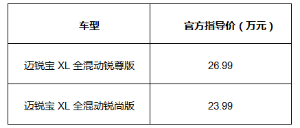 23.99万起 雪佛兰中高级旗舰迈锐宝XL全混动突破上市