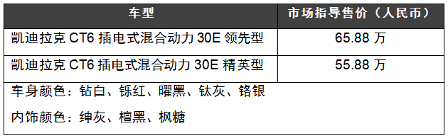 售价55.88-65.88万元，凯迪拉克CT6插电式混合动力澎湃驾临