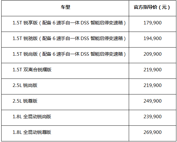 雪佛兰2017款迈锐宝XL迎新上市