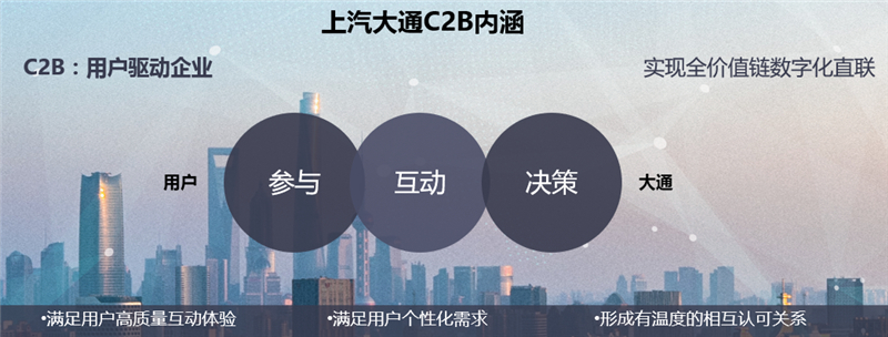 上汽大通如何成为中国品牌高端化的正确打开方式