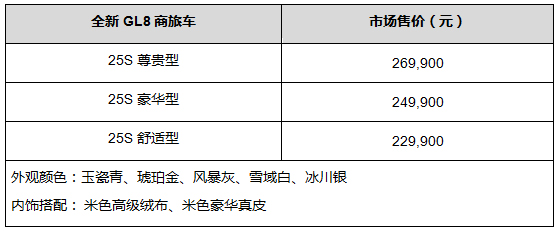 售价22.99-26.99万元 别克全新GL8商旅车正式上市