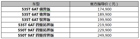 雪佛兰实力中级SUV探界者今日上市 售价17.49万元~24.99万元