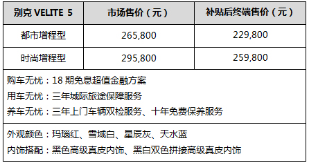 首款合资品牌国产增程型混合动力车别克VELITE 5上市 售价26.58万元~29.58万元