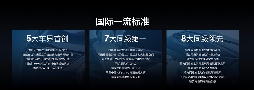 首款全尺寸智能定制互联网SUV上汽大通D90瞩目上市