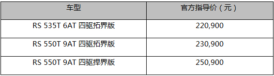 雪佛兰探界者RS强悍登场 售价22.09万元~25.09万元