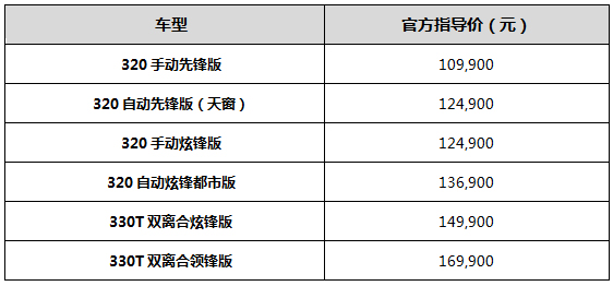 雪佛兰2018款全新科鲁兹焕新上市  售价10.99万~16.99万