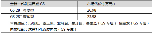 全新一代别克君威GS今起到店 售价23.98万元起