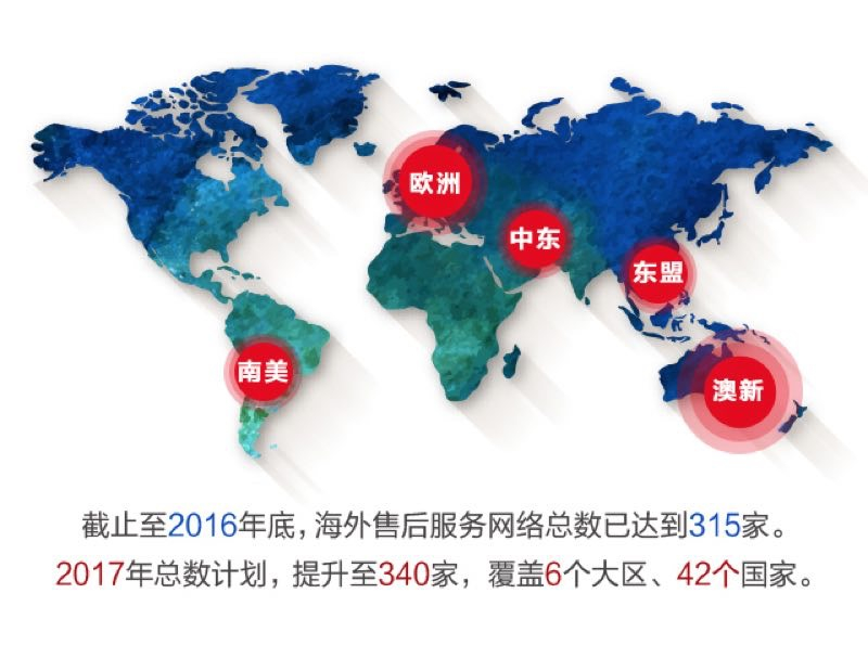 上汽大通皮卡T60 9月底澳新上市