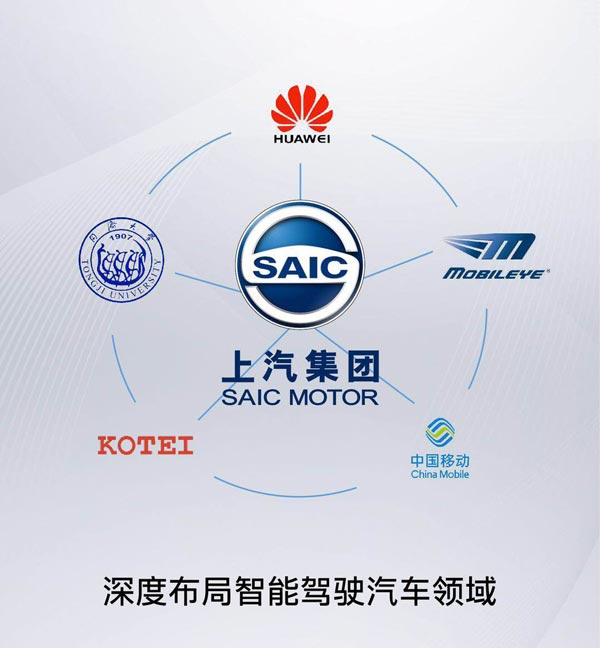 大象起舞，上汽销量突破693万辆 进化升级，四化融合激发创新活力