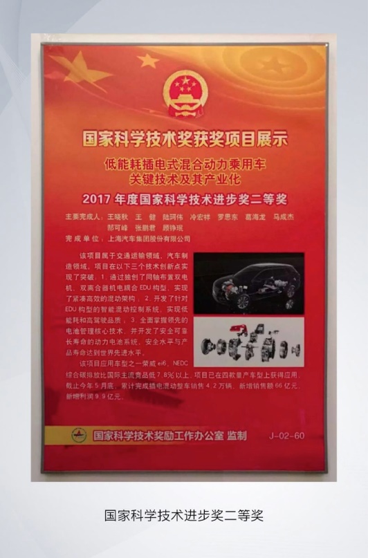大象起舞，上汽销量突破693万辆 进化升级，四化融合激发创新活力