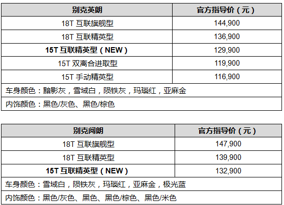2019款别克英朗、阅朗15T互联精英型上市  售价12.99万元起