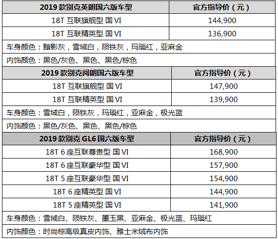 2019款别克GL6、英朗、阅朗携手推出国六版车型 售价不变