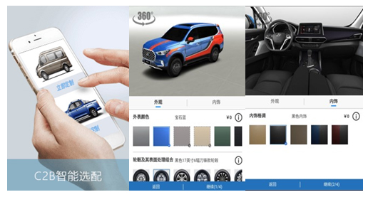 什么黑科技？什么新物种？竟能让汽车进化出C2B定制功能