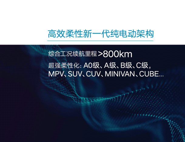 你说你喜欢纯电动，其实你是智能控