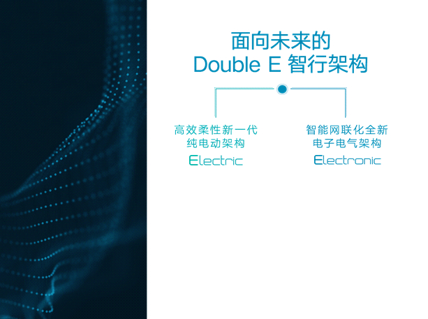 你说你喜欢纯电动，其实你是智能控