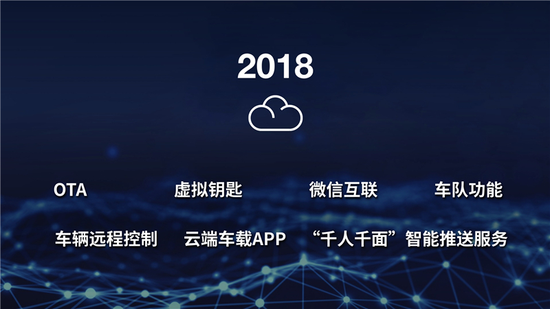 上汽通用汽车车联网战略加速驶入“云时代”