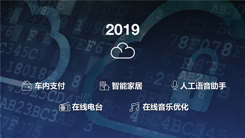 上汽通用汽车车联网战略加速驶入“云时代”