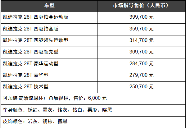 售价25.97-39.97万元  新豪华运动SUV 凯迪拉克XT4燃情上市