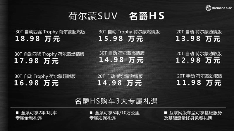 “荷尔蒙SUV”名爵HS上市  售价11.98万元—18.98万元