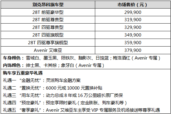 别克昂科旗携手昂科旗Avenir上市 售价29.99万元- 37.99万元