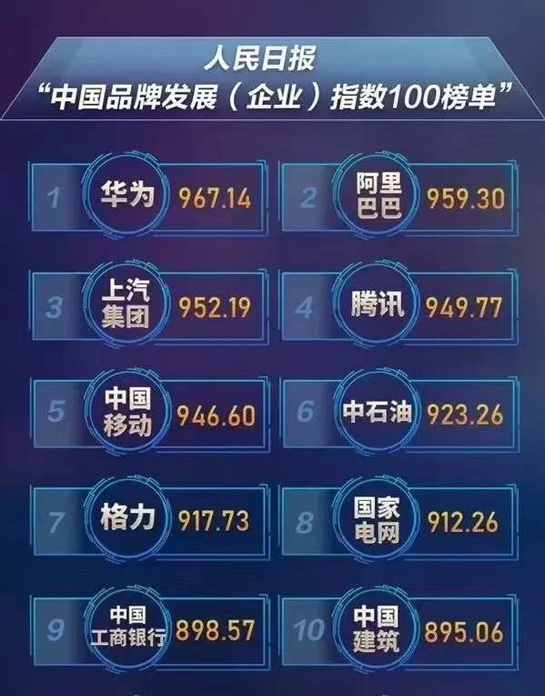一举拿下2个“欧洲五星”和1个“澳洲五星” 名爵用最高标准定义安全