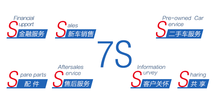 上汽通用汽车以创新产品和服务践行企业全新愿景