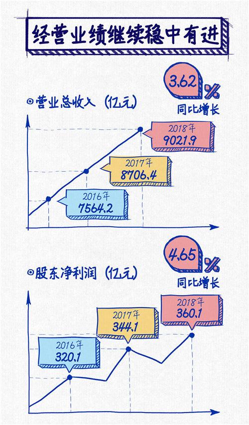 逆势勇创
