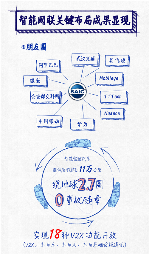 逆势勇创