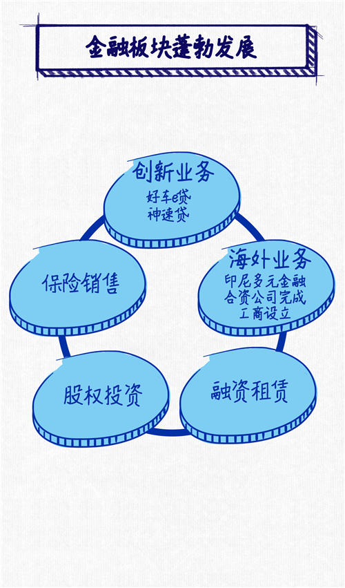 逆势勇创