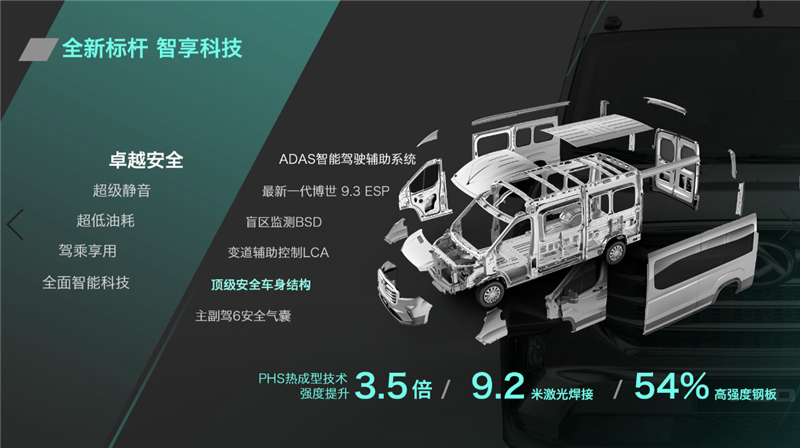 售价15万元-29万元，全领域智能宽体轻客上汽大通MAXUS V90发布