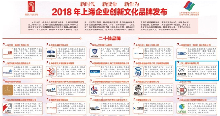 与时代同行，上汽大通赢得“上海企业创新文化二十佳品牌”称号