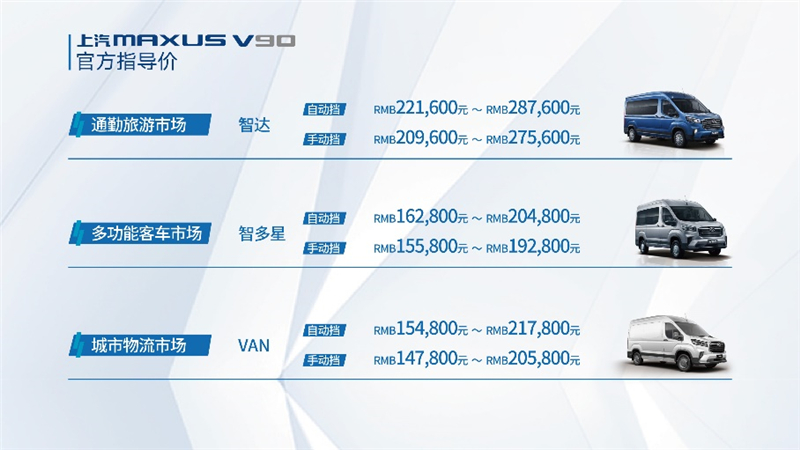 全领域智能宽体轻客V90售价14.78万元-28.76万元，上汽大通MAXUS “三车战略”布局轻客市场