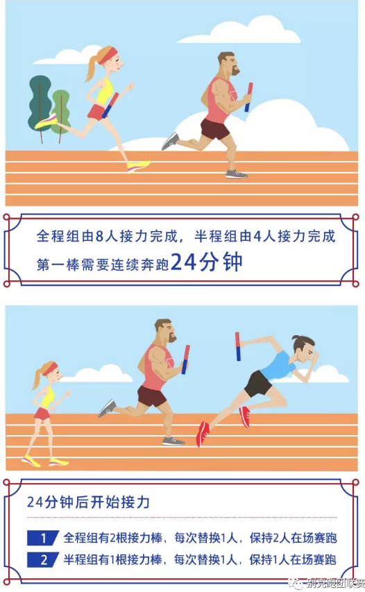 2019别克跑团联赛揭幕站开赛