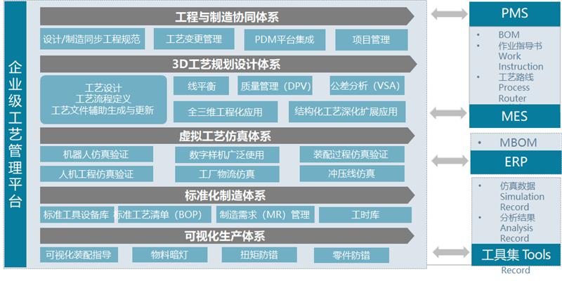 南京工厂荣膺夏季达沃斯论坛工业4.0“灯塔工厂”
