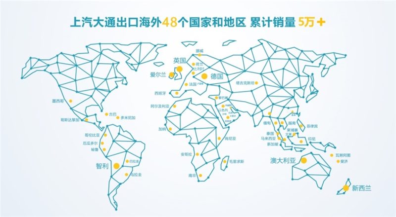 泰国皮卡市场迎来“破局者”，上汽MAXUS加速攻占东南亚“桥头堡”