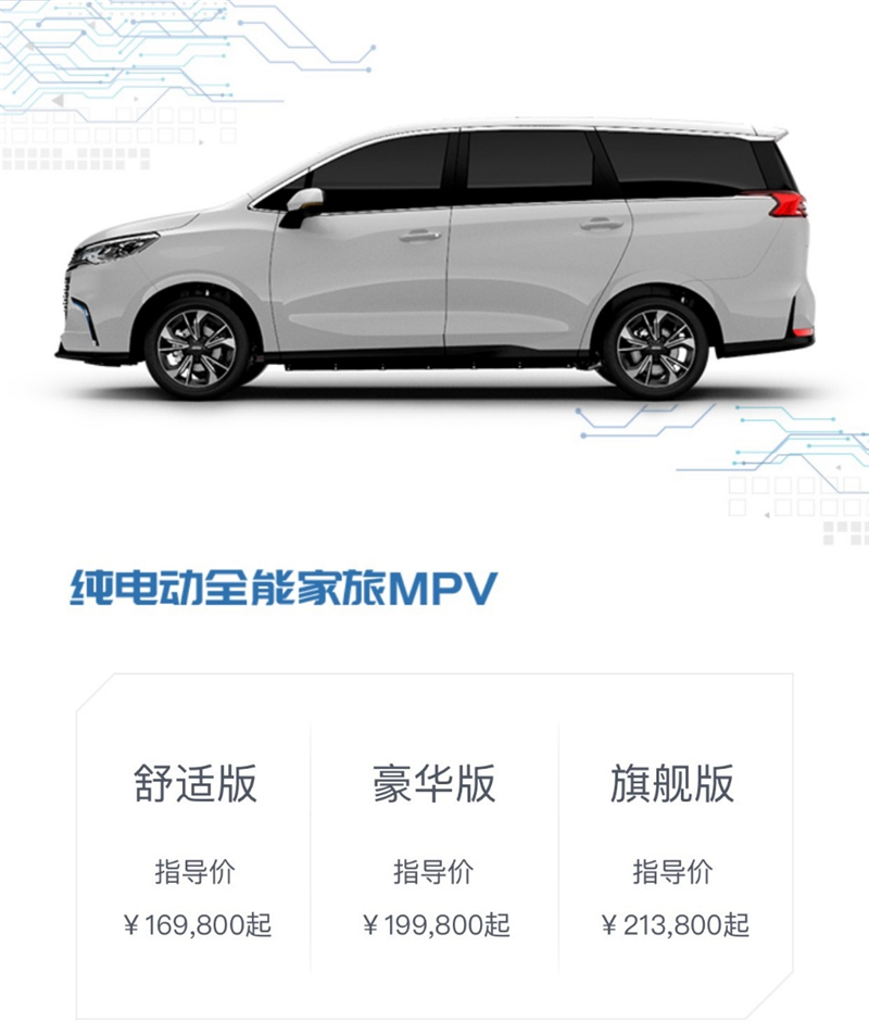前瞻科技引领低碳出行  首款纯电动家旅MPV上汽MAXUS EUNIQ 5正式下线