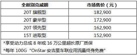 中级运动轿车全新别克威朗上市  售价15.29万元～18.29万元