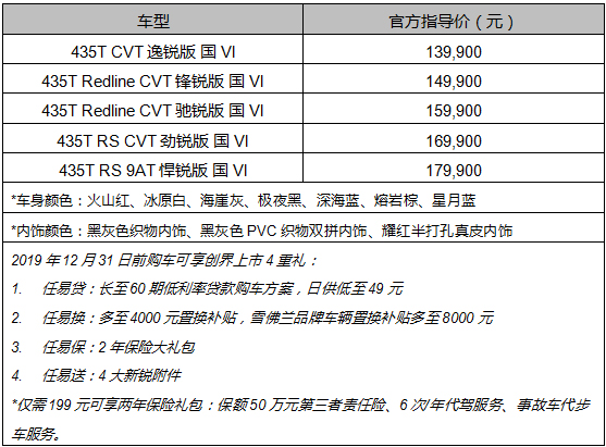 雪佛兰精悍新锐SUV创界Trailblazer新潮上市 售价13.99万元至17.99万元