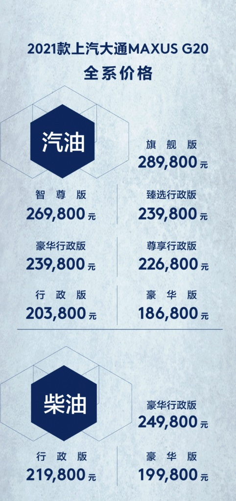 售价18.68-28.98万元，搭载“蜘蛛智联-网中网”系统，高端公商务人士新潮之选2021款上汽大通MAXUS G20正式上市