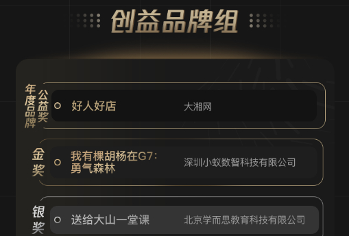 凯迪拉克[我有棵胡杨在G7：勇气森林]  荣膺“我是创益人”公益广告大赛-创益品牌组金奖
