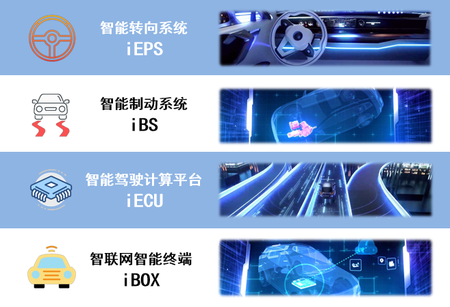 上汽联创智能网联创新中心开建 智能网联“自主领头羊” 打造全球技术新高地